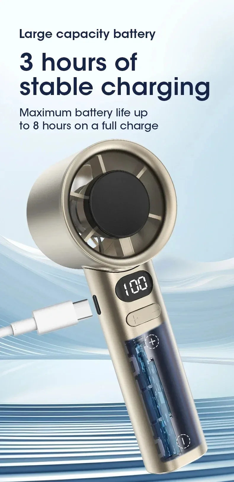 Mini Handheld Fan – Quiet, 4-Speed, Portable with Power Display