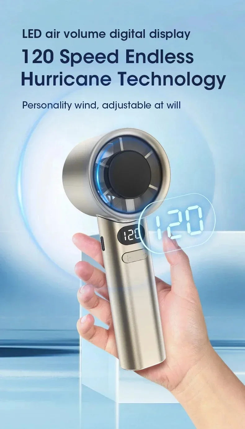 Mini Handheld Fan – Quiet, 4-Speed, Portable with Power Display
